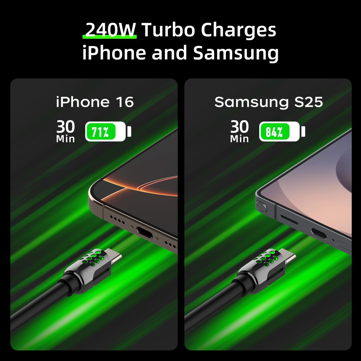 MFish 4-in-1 USB C Charging Cable, 6.6Ft Type C to Type C Cable, 240W Fast Charger for iPhone 16/15/14 Pro Plus Pro Max, for iPad MacBook Pro/Air, Laptops - Multi Charging Cable with USB-A