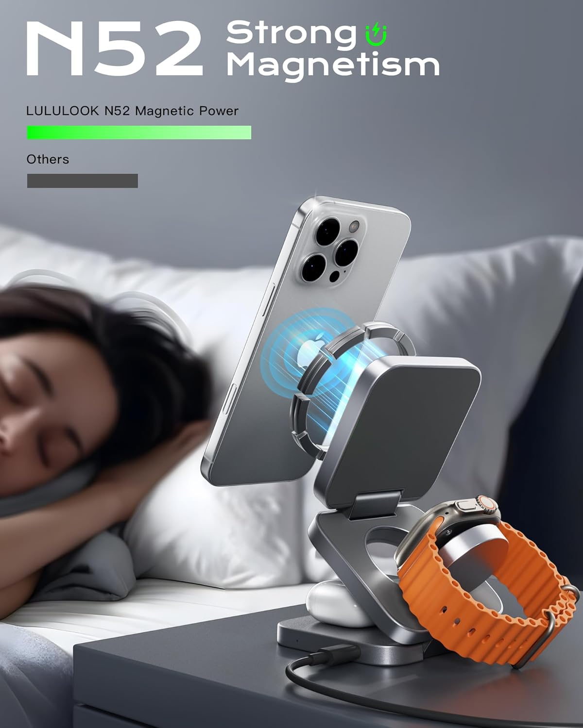 Qi2 Certified 3 in 1 Travel Charger MagSafe Compatible, Upgraded Foldable Wireless Charger Stand, Mag-Safe 3 in 1 Charging Station,15W Fast Charging for iPhone 17/16/15/14/13/12, Apple Watch, AirPods