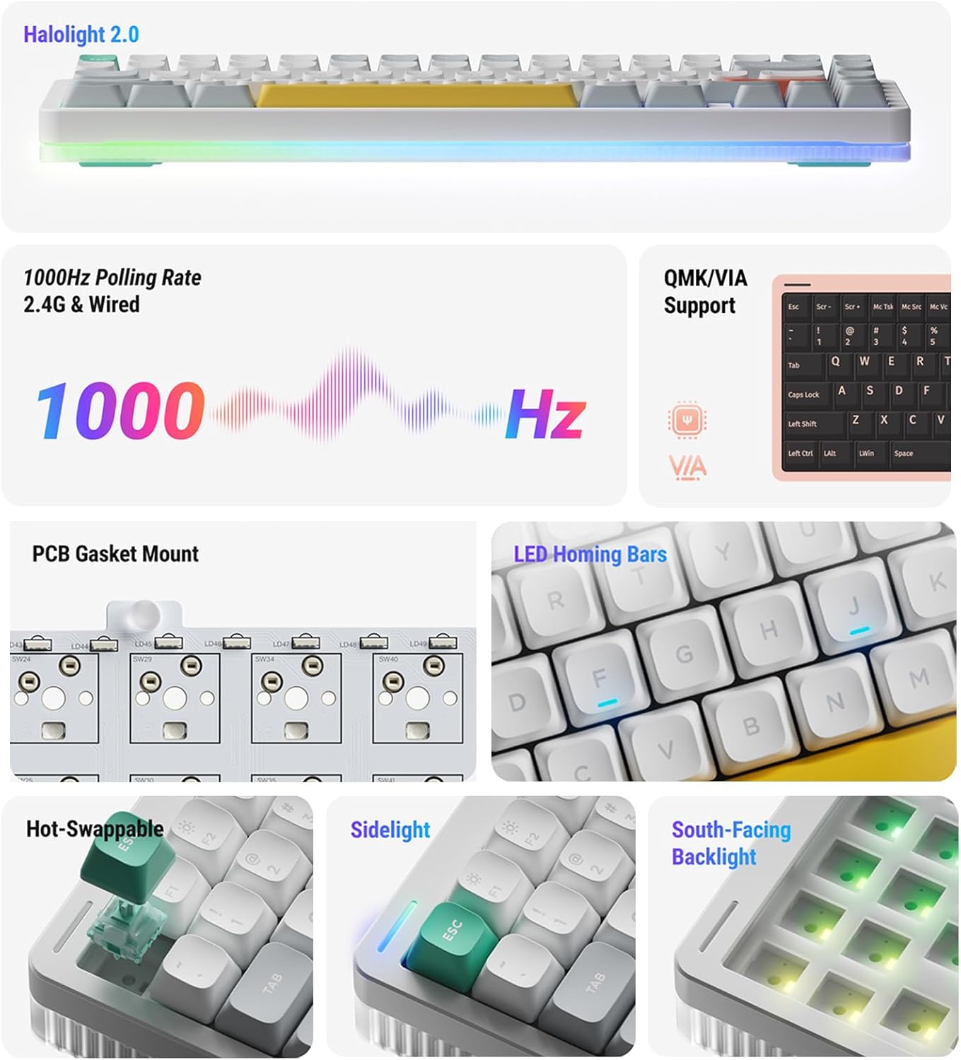 nuphy Halo75 V2 Mechancial Gaming Kyeboard,75% Wireless Hot Swappable Bluetooth Keyboard,83 Kyes RGB Backlit Keyboard,Support Bluetooth/2.4GHz/USB-C (White, Mint (37gf))