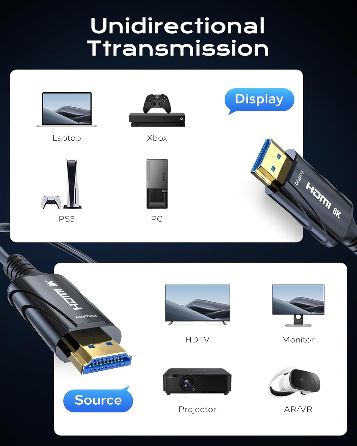 8K Fiber Optic HDMI Cable 85FT Long - High-Speed 4K 120hz Fiber Optic HDMI Cord,8K 60hz 48Gbps HDCP 2.2&2.3，HDR10 - Compatible with Fire Roku HDTV/Monitor/Projector