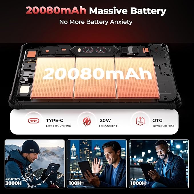 HOTWAV R9 Plus Rugged Tablet, 11 Inch 2K FHD+ Waterproof Tablets 24GB + 512GB/TF 2TB Android 14 Tablet, 20080mAh Battery, 64MP+16MP, Octa-Core, Dual SIM 4G/WLAN 5/IP68&IP69K/Face ID/GPS/OTG/Gemin AI