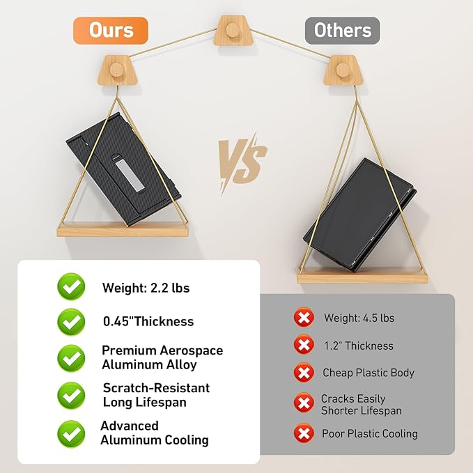 Vixtan 2.2lb Ultra-Light Laptop Screen Extender, 14" Triple Portable Monitor for Laptop, Ultra-Thin 1080P FHD Monitors for 13.3-17.3" Laptops, Triple Monitor Extended for Windows/Mac/Chrome