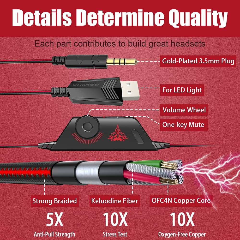 BENGOO Stereo Pro Gaming Headset for PS4, PC, Xbox One Controller, Noise Cancelling Over Ear Headphones with Mic, LED Light, Bass Surround, Soft Memory Earmuffs for Laptop Mac Wii Accessory Kits