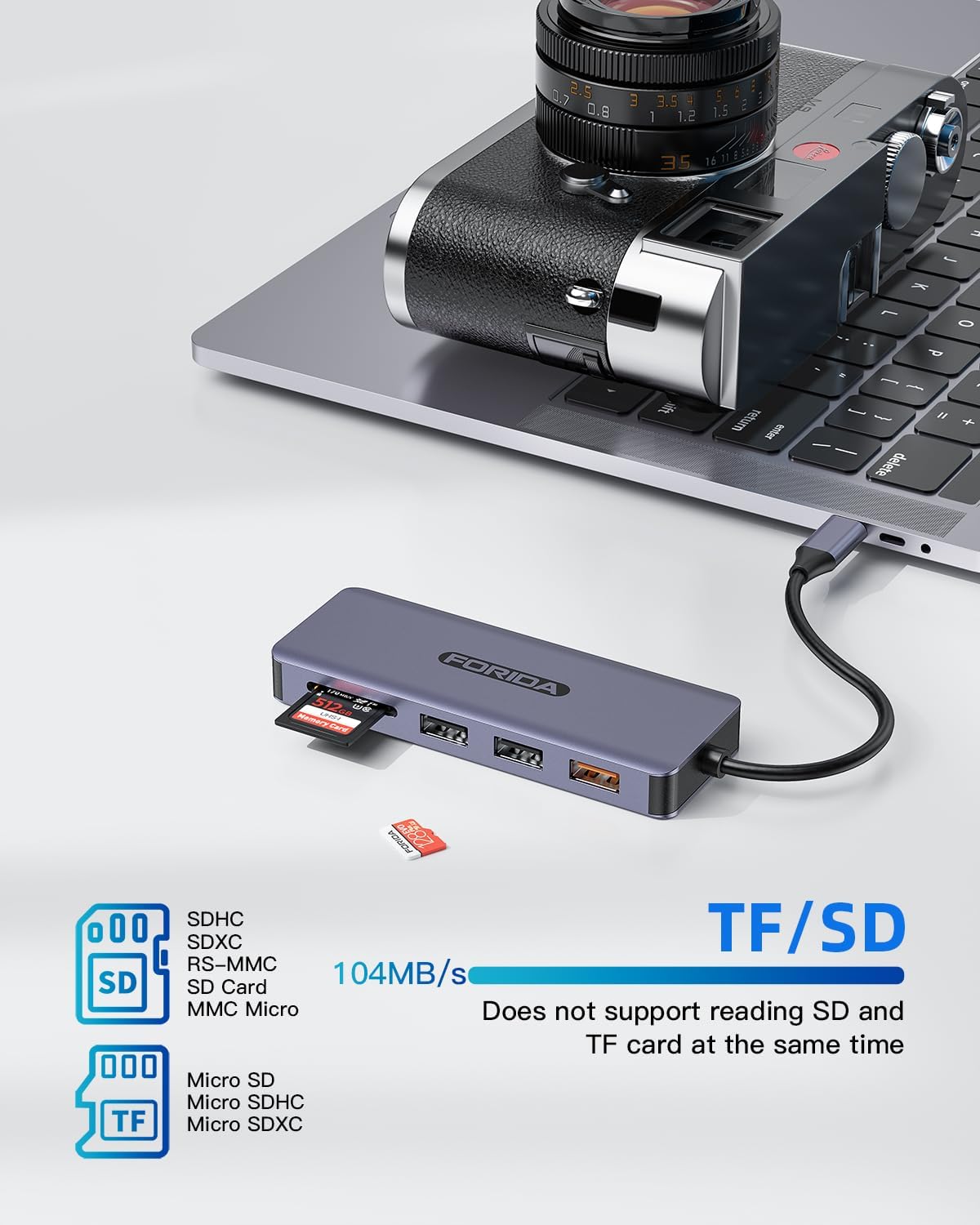 USB C Hub, 7 Ports USB C MultiPort Adapter for MacBook Pro/Air, Type C to HDMI Dongle with 4K HDMI, 1 USB 3.2 Up to 10Gbps, 2 USB 2.0, 100W PD, SD/TF for iPhone 15/16 and Other Type C Devices