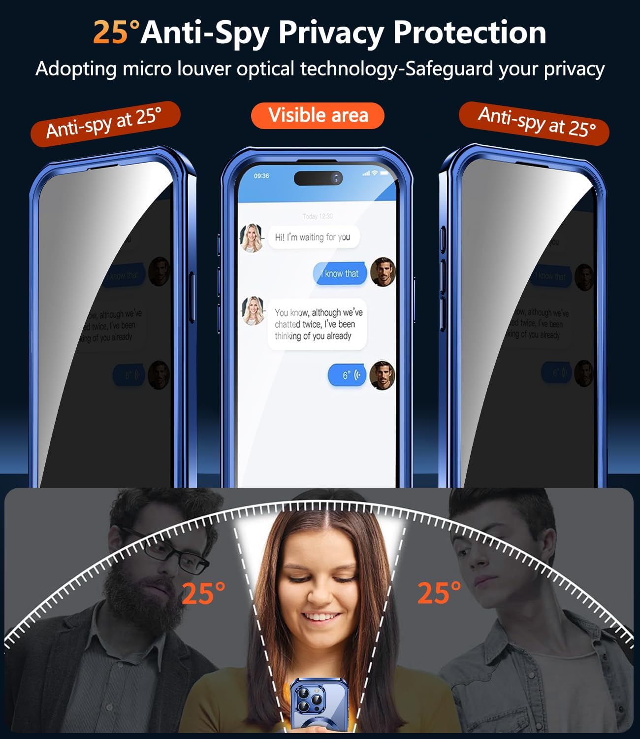 [360° Rotatable CD Stand & Built-in Privacy Screen Magnetic Case for iPhone 15 Pro [Compatible with MagSafe & Full Signal] Mil-Grade Shockproof Full Body Anti-Spy Cover for 15 Pro-Blue