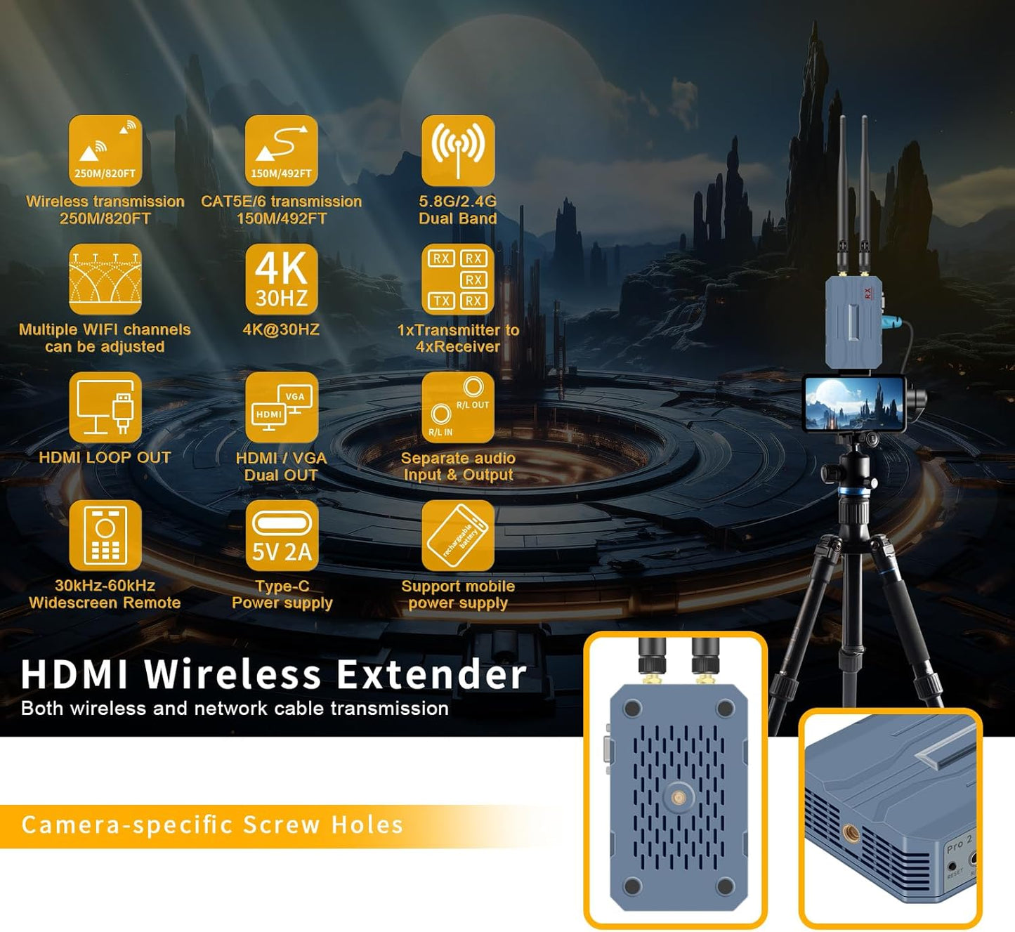 Wireless HDMI 4 Receivers and Transmitter,4K@30HZ，Up to 4 RX,Extender Plug and Play,820FT,2.4/5.8G Wirelessly Simultaneous Expansion for Suitable from laptops，TVs and Camera,REMOT