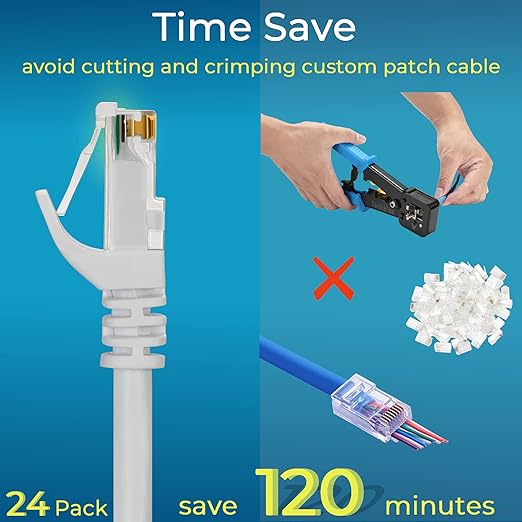 Rapink Patch Cables Cat6 14ft (24 Pack), Ethernet Patch Cable 10G, Cat 6 Patch Cable for Patch Panel to Switch, Flexiable Cat 6 Ethernet Cable with Gold Plated White