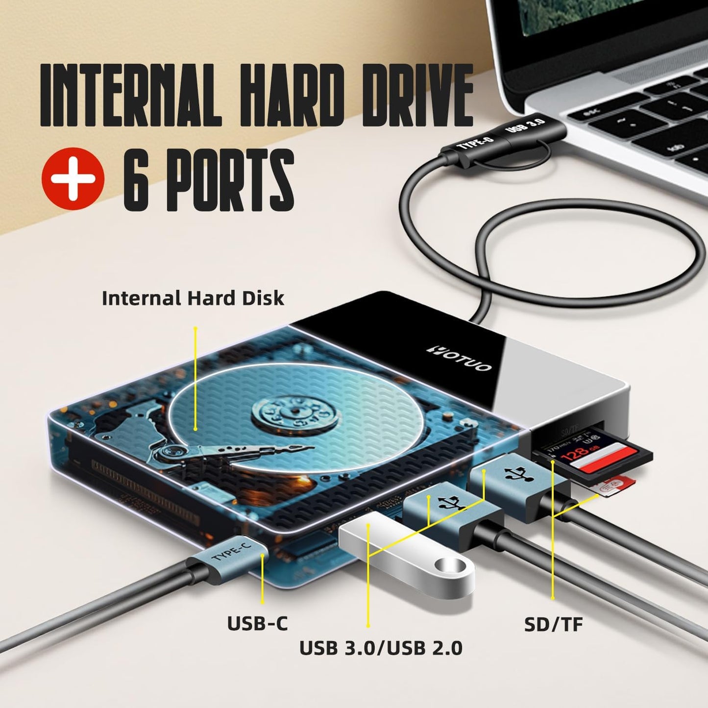 Portable Docking Station External Hard Drive 1TB Storage, USB C Multiport Hub HDD 7-in-1, USB 3.0, SD/TF Card Reader, HDD for Windows, Mac, Android, TV, Phone, Laptop, Desktop, PC