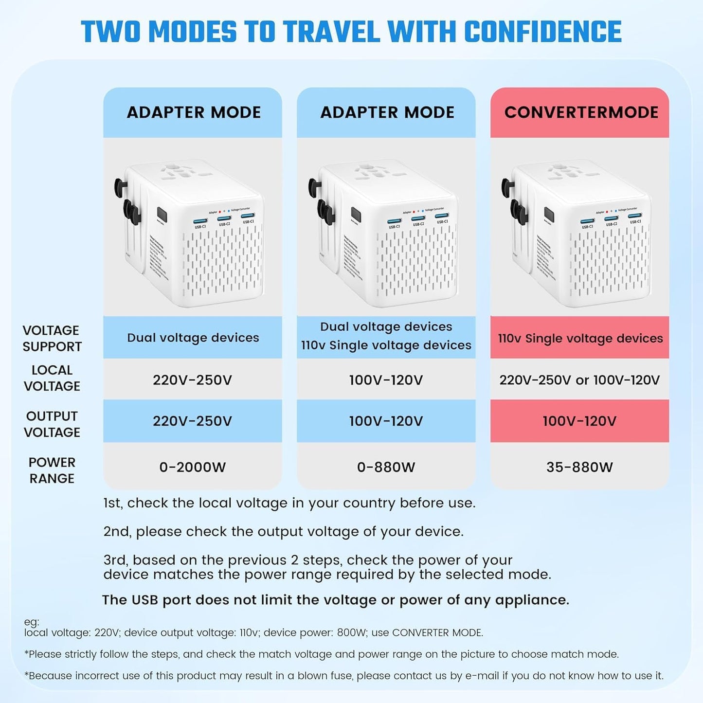 Travelconverter Adapter Voltage Converter That Steps Down 230 Volts to 120 Volts for use in Over 200 Countries,Including The U.S., U.K., Europe, and Australia(White)