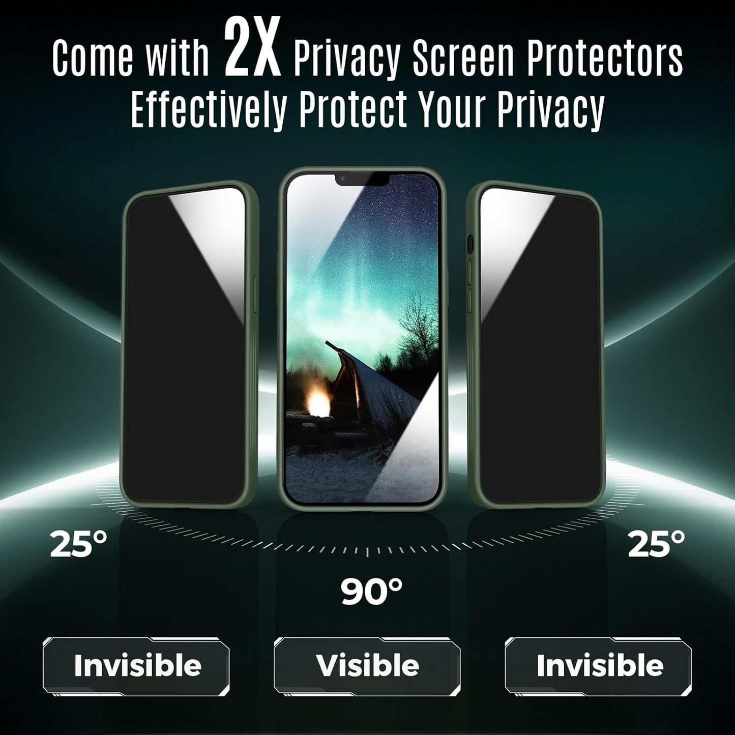 Designed for iPhone 14 Case, Compatible with MagSafe, with Privacy Screen Protectors X2, [Camera Protection] [15FT Military Drop Protection] Shockproof Phone Case, 6.1", Alpine Green