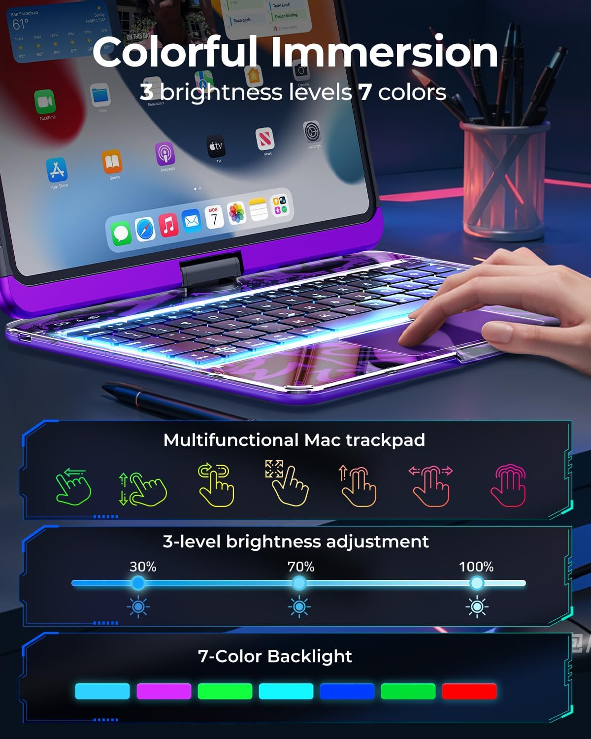 SIBEITU Keyboard Case for iPad Pro 13 Inch (M5 2025 / M4 2024), 360 Rotatable iPad Pro 13 Clear Cover with Multi-Touch Trackpad, 7-Color Backlight & 3 Brightness, High-Tech Visible PCB Design, Purple