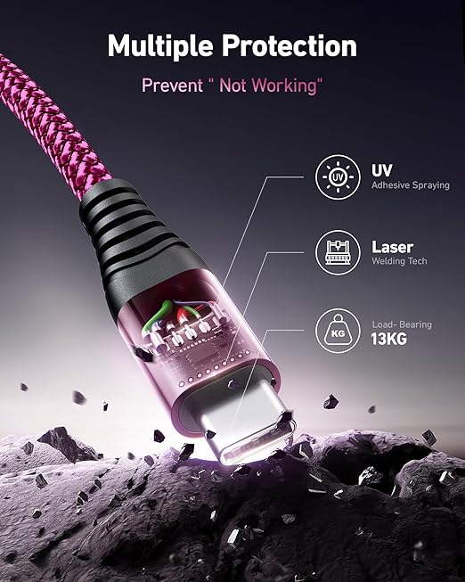 USB C Cable Fast Charging 10FT 2Pack, Long USB A to USB C Cable for Car, Durable Braided USB to USB Type C Cord iPhone USBC Charger for iPhone 17/16/15/Pro Max, Samsung Galaxy S23 and More-Rose