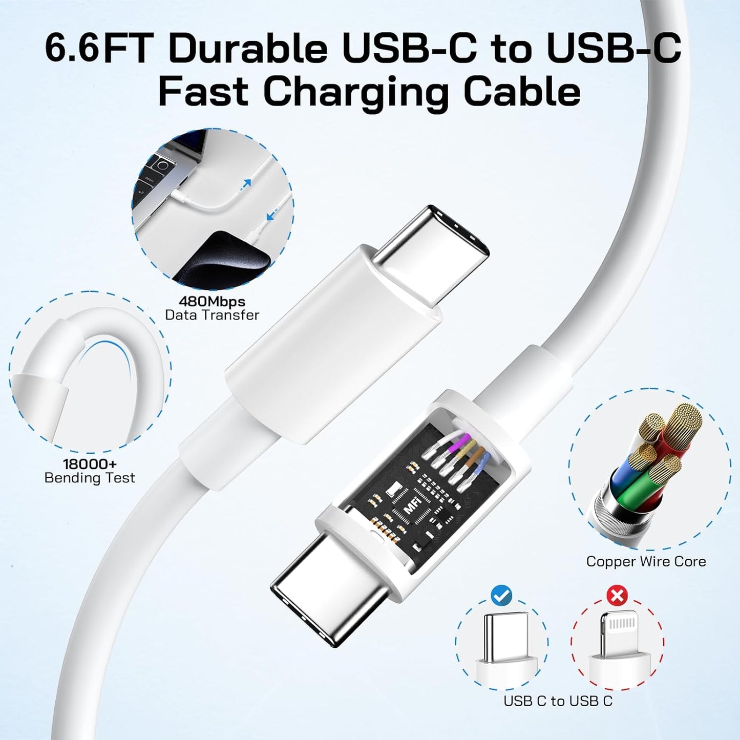 30W USB C i Phone 16 15 Charger Fast Charging,2PACK Wall Charger for iPhone 16 15 Pro Max Charger Cord 6.6FT Fast Type C Charger Block for iPhone 16/16 Pro/15 Plus/15 Pro/15 Pro Max,i Pad Pro/Air/Mini