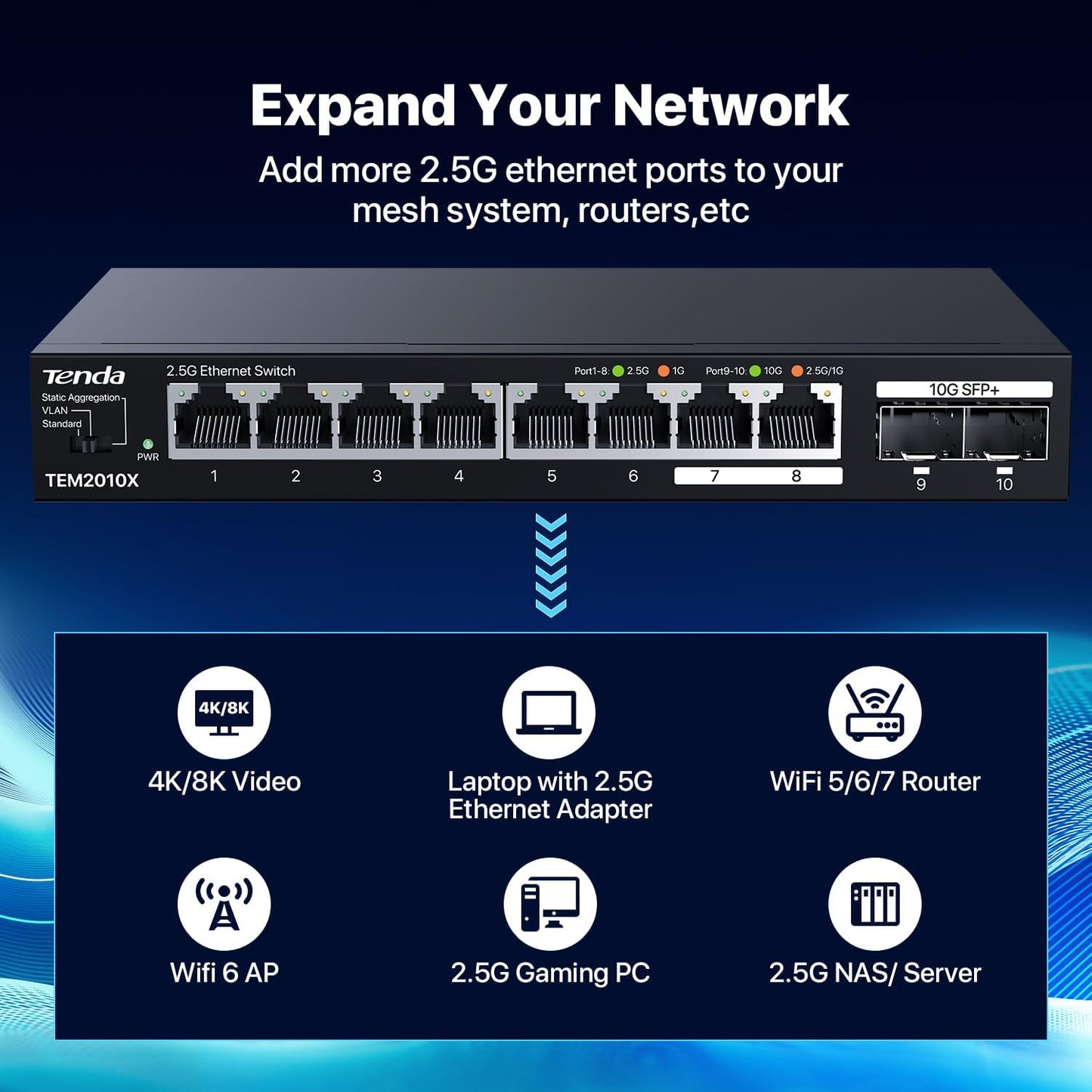Tenda TEM2010X 8 Port 2.5G Ethernet Switch, Unmanaged 2.5Gb Switch with 8 x 2.5G Ports & 2 x 10Gb SFP+ Slots, Support VLAN & Static Link Aggregation, 80Gbps Switching Capacity, Fanless Metal Design