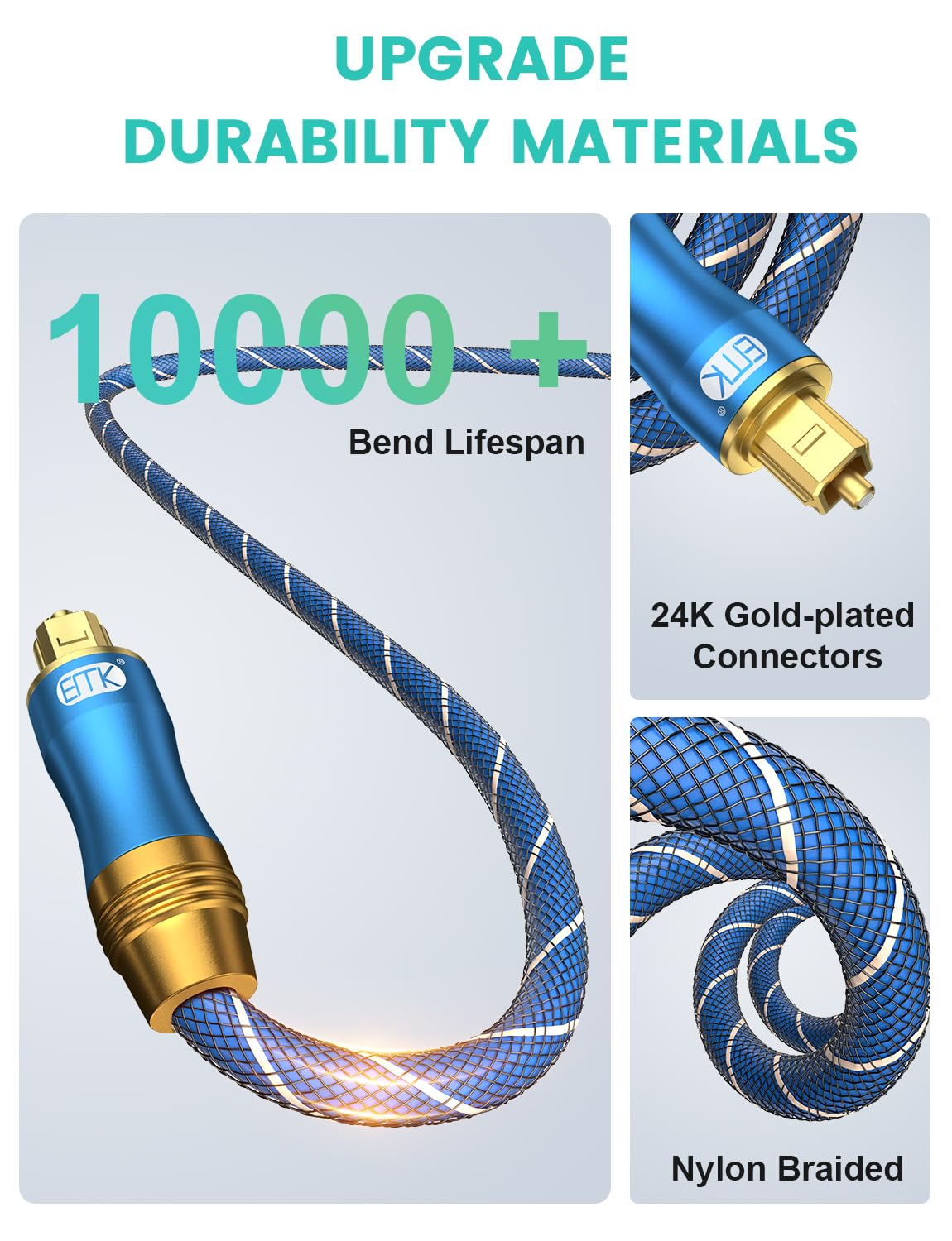 EMK Digital Optical Audio Cable Fiber Optical Toslink Cable SPDIF Audio Cable Male to Male Cord for Home Theater, Sound Bar, TV, PS4, Xbox, PlayStation & More (10Feet/3M)