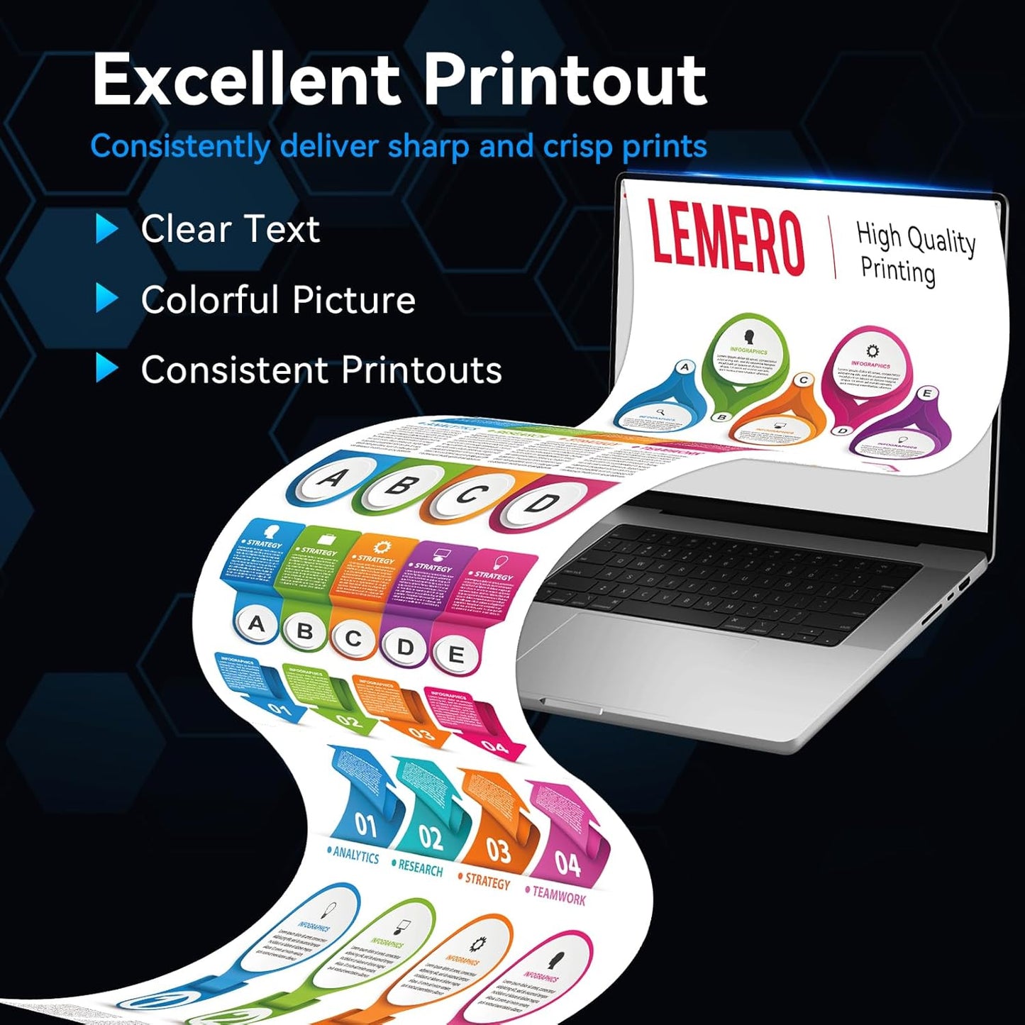 LEMERO 210A Compatible Toner Cartridges Replacement for HP 210A 210X Toner Cartridges Set for HP Color Pro 4201dn 4201dw MFP 4301dw 4301fdn 4301fdw Printer 4 Pack (with Chip for HP210A)