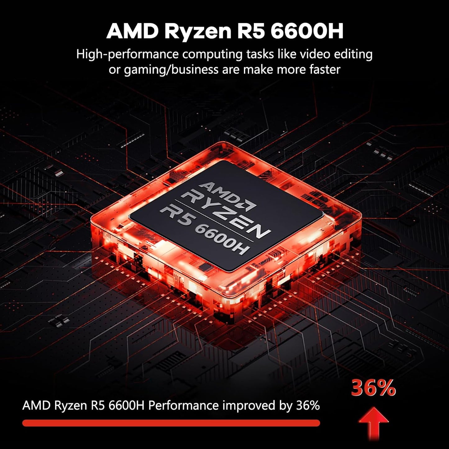 NIMO 15.6" IPS FHD-Gaming-Laptop, AMD Ryzen 5 6600H 6-Cores 660M GPU 32GB DDR5 RAM 1TB SSD(Beat i7-1165G7, Up to 4.5GHz) Computer with 100W GaN Type C Fingerprint Backlit Keyboard Win 11