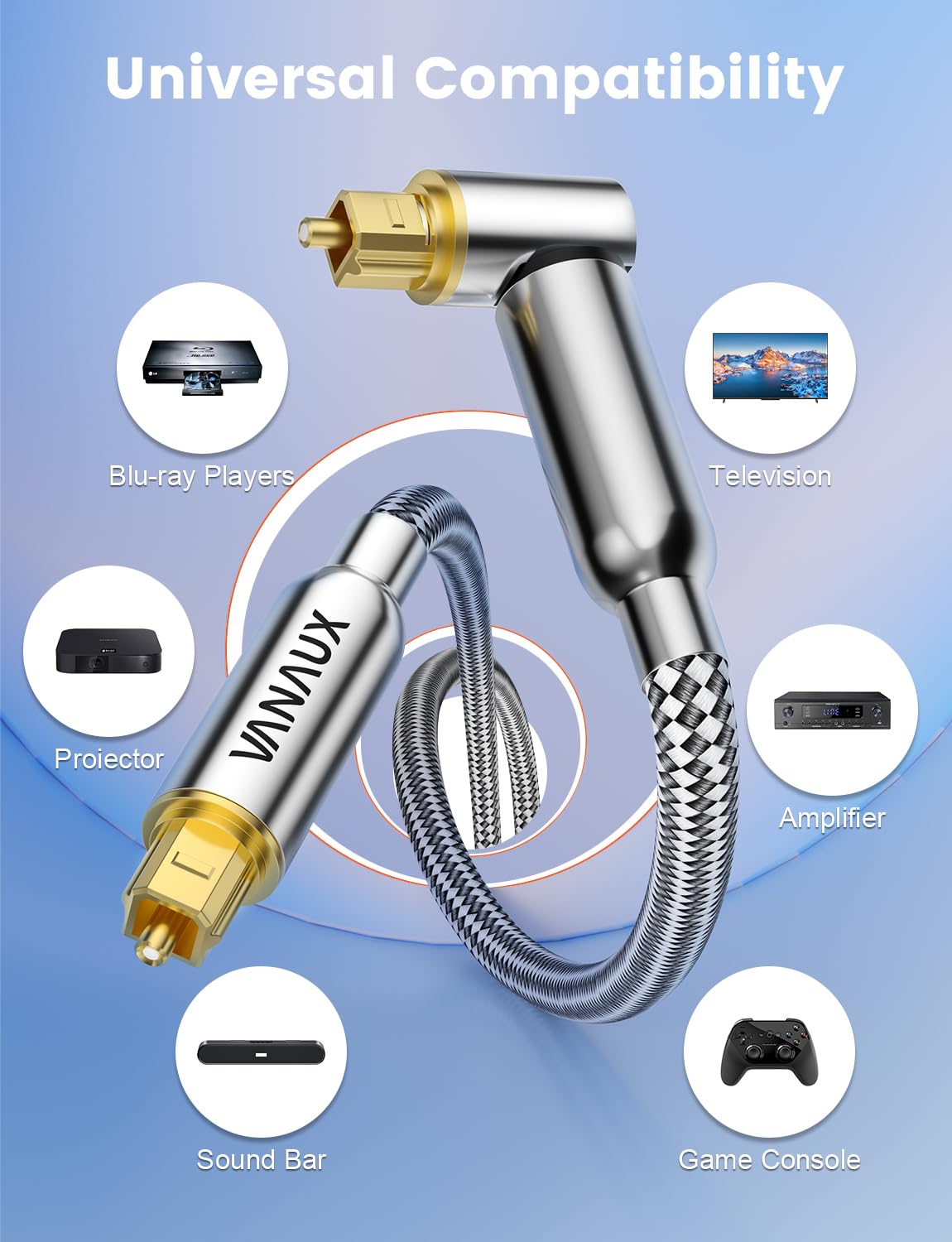 VANAUX 90-Degree Optical Audio Cable 15FT,Premium Fiber Optic Toslink Cable(24K Gold-Plated Connectors,Aluminum Alloy Shell,Braided Jacket)Ideal for Tight Spaces,Home Theater,Soundbars,Gaming Consoles