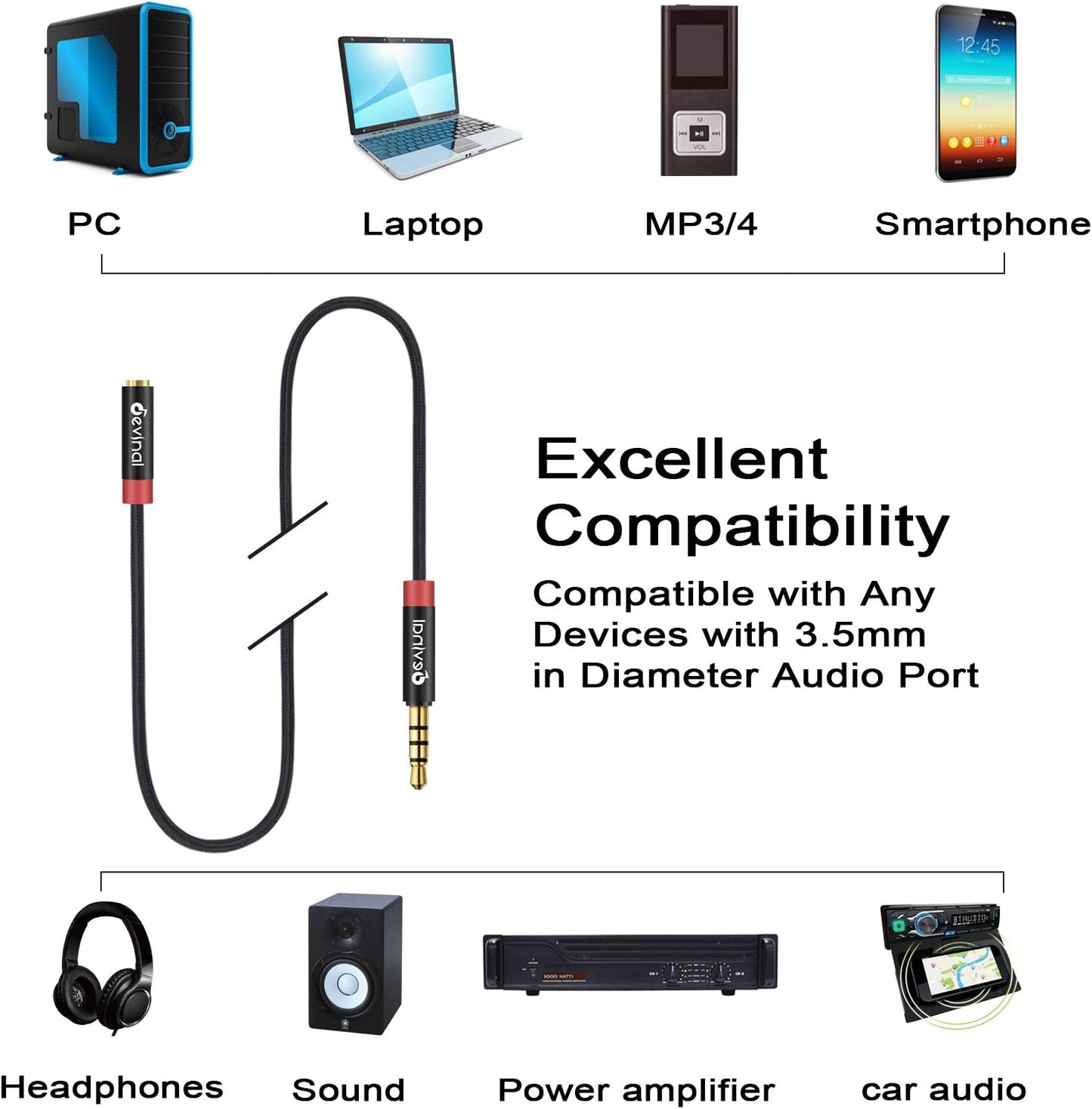 Devinal 3.5mm TRRS Headphone Extension Cable, 1/8" inch Female 4-Pole to Male Extension Cord, Mini-Jack Aux Stereo Audio Connector 6.6Ft/2M (2 Pack)