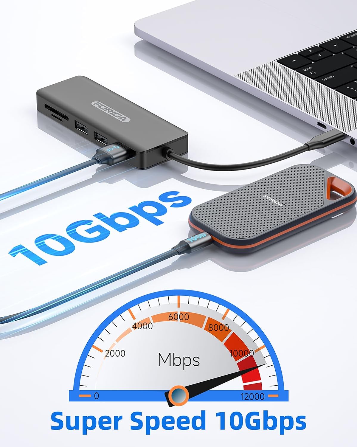 USB C Hub, 7 Ports USB C MultiPort Adapter for MacBook Pro/Air, Type C to HDMI Dongle with 4K HDMI, 1 USB 3.2 Up to 10Gbps, 2 USB 2.0, 100W PD, SD/TF for iPhone 15/16 and Other Type C Devices
