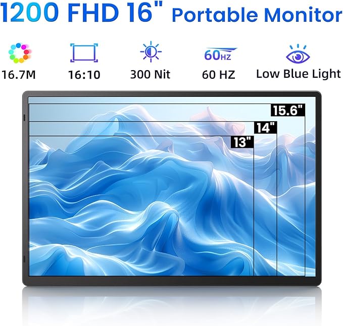 Laptop Screen Extender 16" - 1200P FHD Portable Monitor Travel Monitor for Laptop HDMI USB-C Plug & Play 360° Rotating Detachable Stand Height Adjustable for Travel/Work/Study