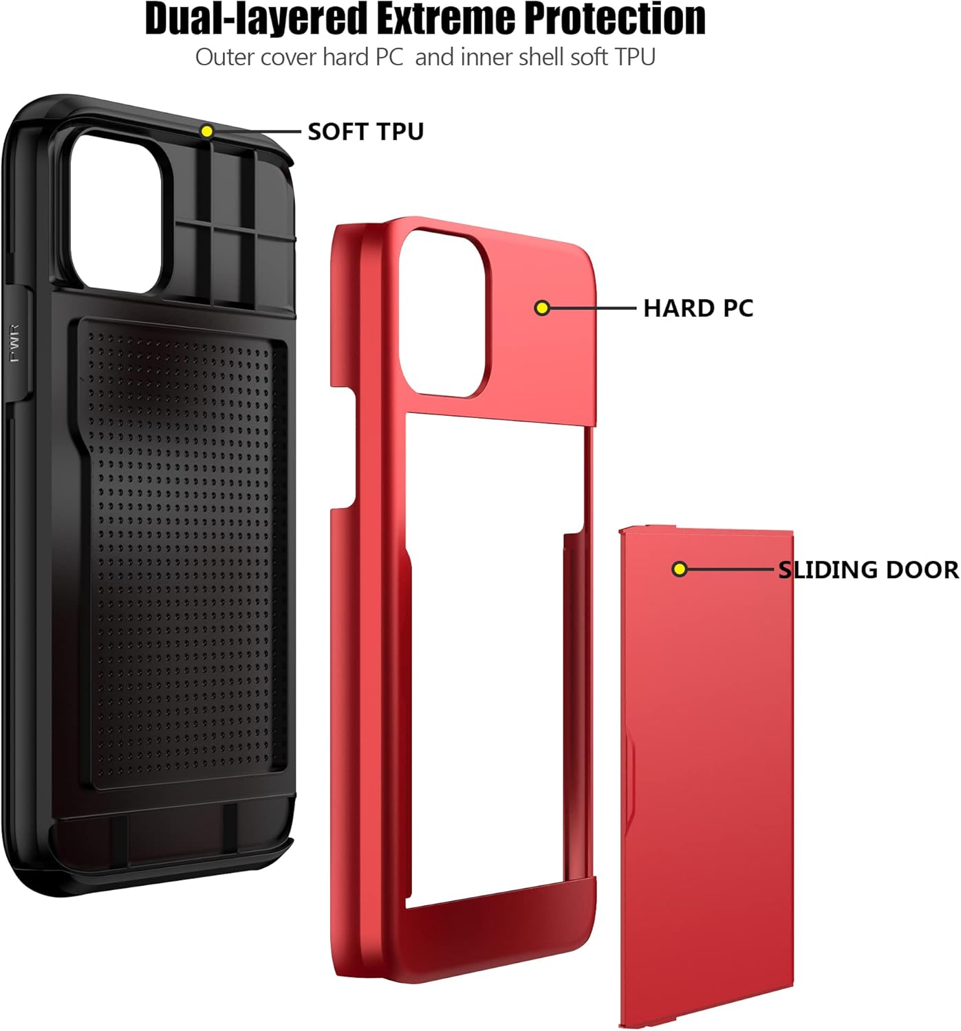 Nvollnoe for iPhone 11 Case with Card Holder Heavy Duty Protective Dual Layer Shockproof Hidden Card Slot Slim Wallet Case for iPhone 11 for Men&Women(Red)