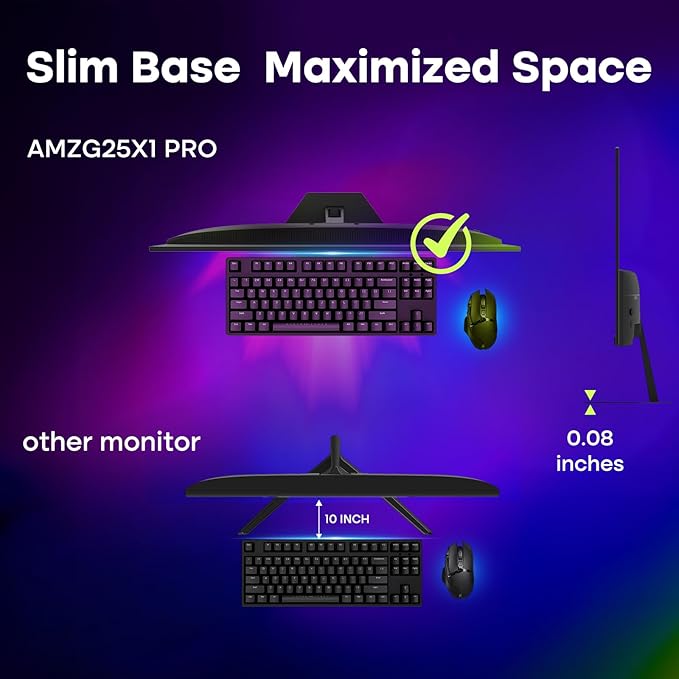 Amzfast 24.5 inch FHD 280Hz/240Hz Gaming Monitor, 1ms Adaptive Sync Fast VA Monitor, 10 Bit, 126% sRGB, 2*HDMI 2.0 & 2* DP1.4, TÜV Rheinland Eye Care,2 Year Warranty Exchange (HDMI & DP Dual Cable)