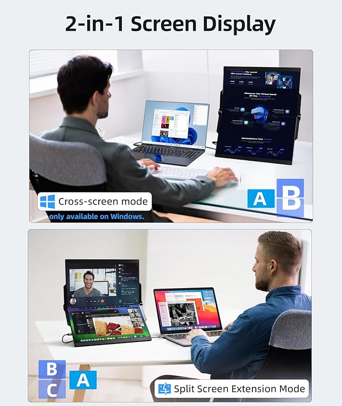 Ingnok 15.6" Dual Monitor, FHD 1080P 100% sRGB Laptop Screen Extender for Windows Mac, with 4 Speakers, 2 HDMI USB C Ports, for Office Gaming Triple Monitor