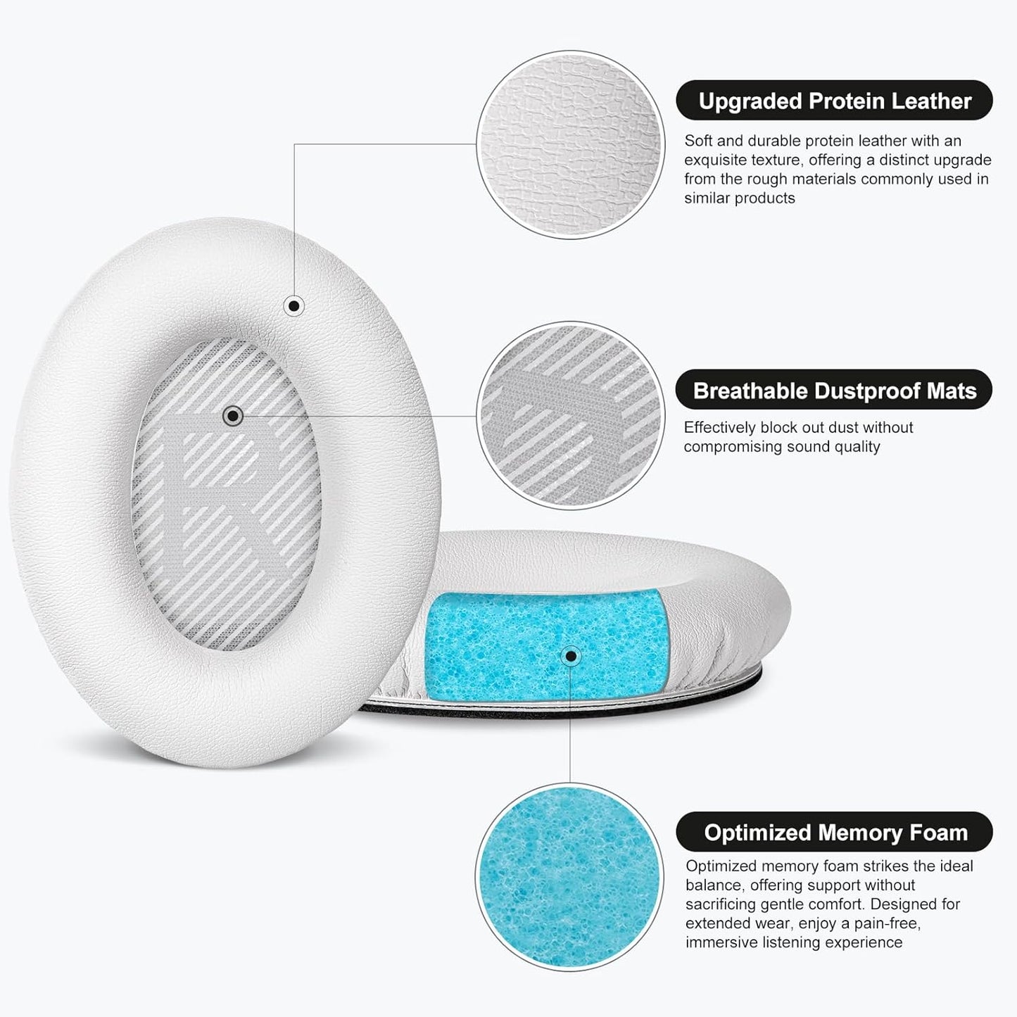 Replacement Ear-Pads Cushions for Bose QuietComfort-35 (QC-35) and QuietComfort-35 II (QC-35 II) Over-Ear Headphones (White)