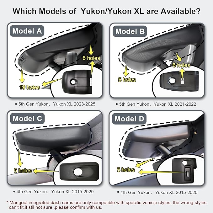 Front 4K & Rear 1080P Dash Cam Custom fit for GMC Yukon, Yukon XL 2015 2016 2017 2018 2019 2020(Model D), Model D & Model C Have Same Models Years but Vehicle Sensor Cover are Different