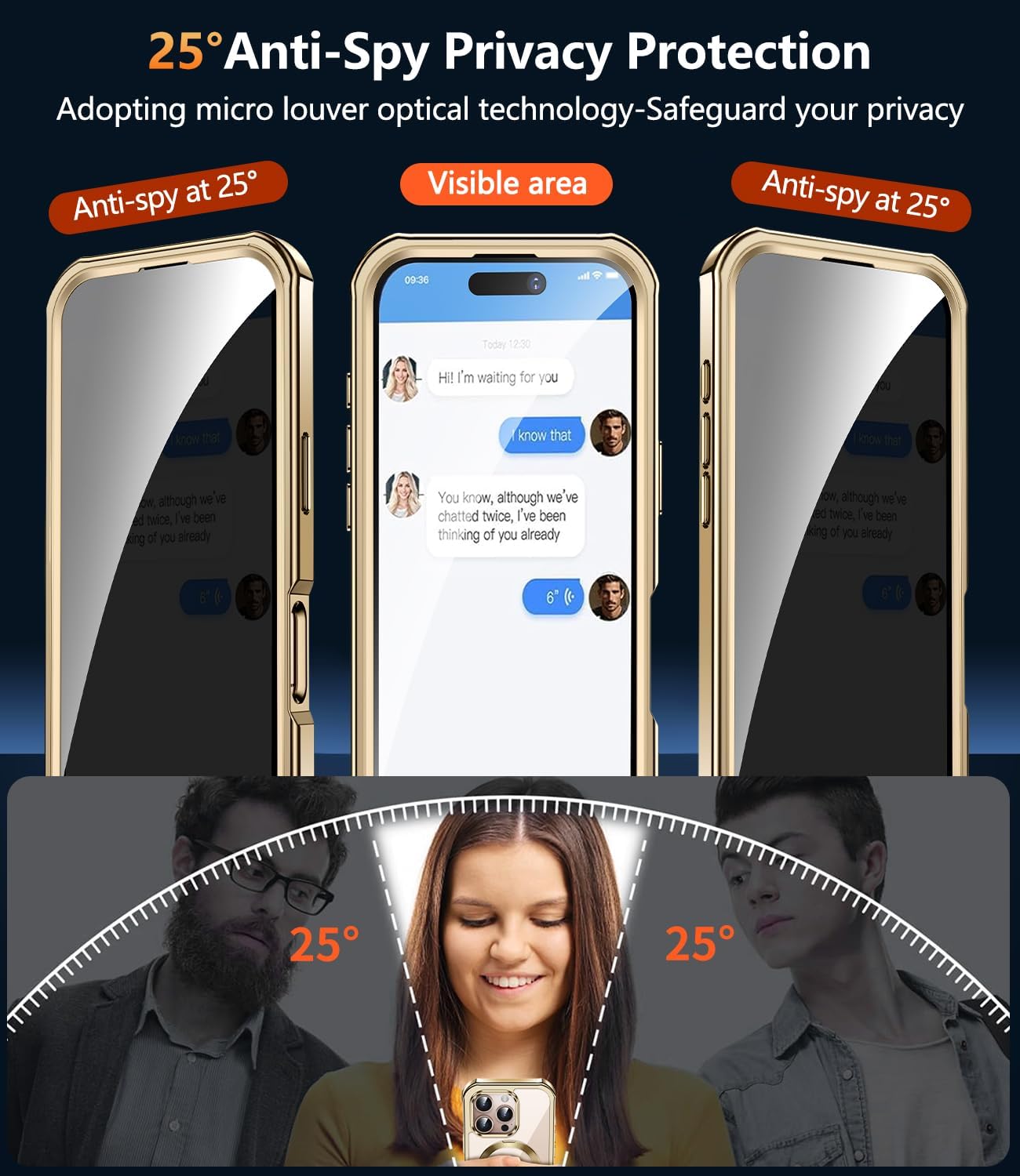 [360° Rotatable CD Stand & Built-in Privacy Screen Magnetic Case for iPhone 16 Pro [Compatible with MagSafe & Full Signal] Mil-Grade Shockproof Full Body Anti-Spy Cover for 16 Pro-Gold