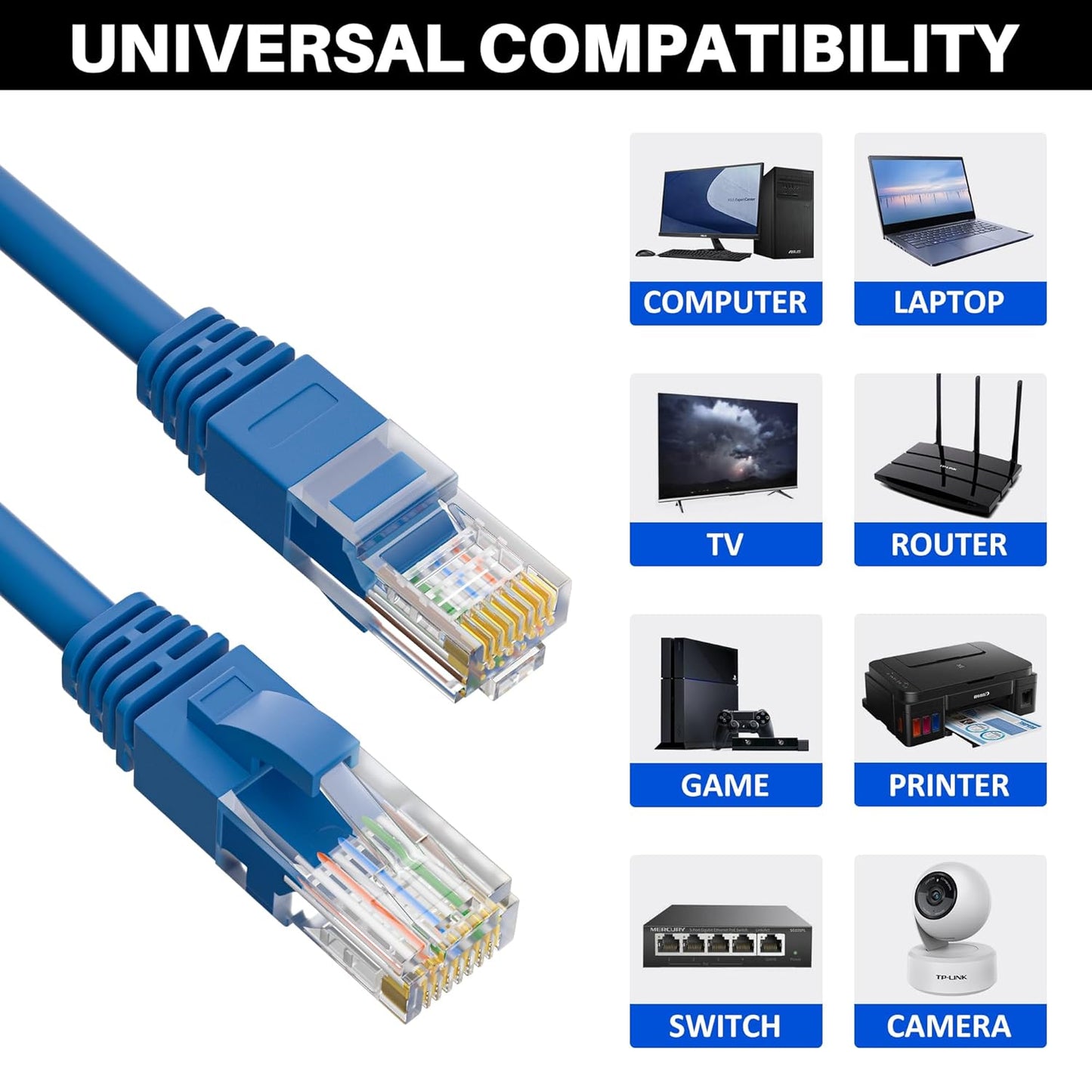 Cat5e Ethernet Cable 50 FT, Cat 5e Internet Cable, Blue Snagless Patch Cord, Flexible, Network, LAN, PoE, Standard RJ45 Connector for PC, Server, Router, Modem, TV, PS5 - with 15 Cable Ties