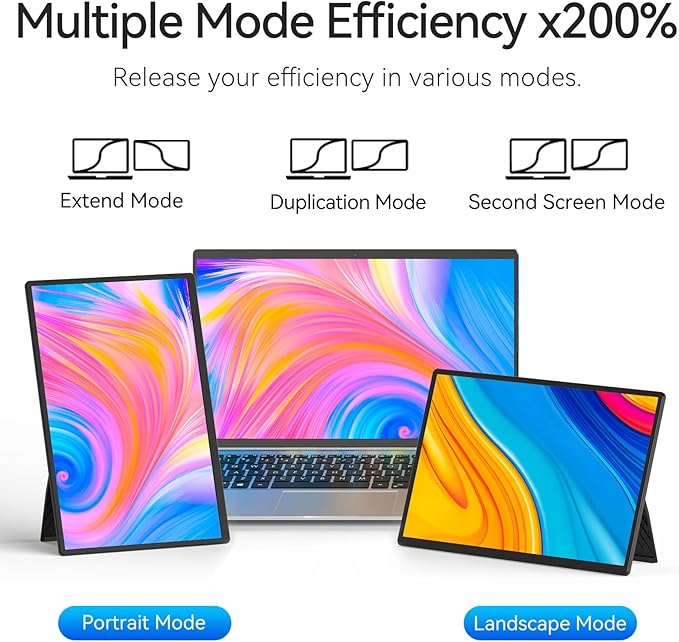 16" Portable Monitor for Laptop - 1200P FHD Laptop Screen Extender HDMI USB C HDR Travel Dual External Display with Stand Gaming Monitor for Windows MAC Computer Switch Phone Xbox PS4/5