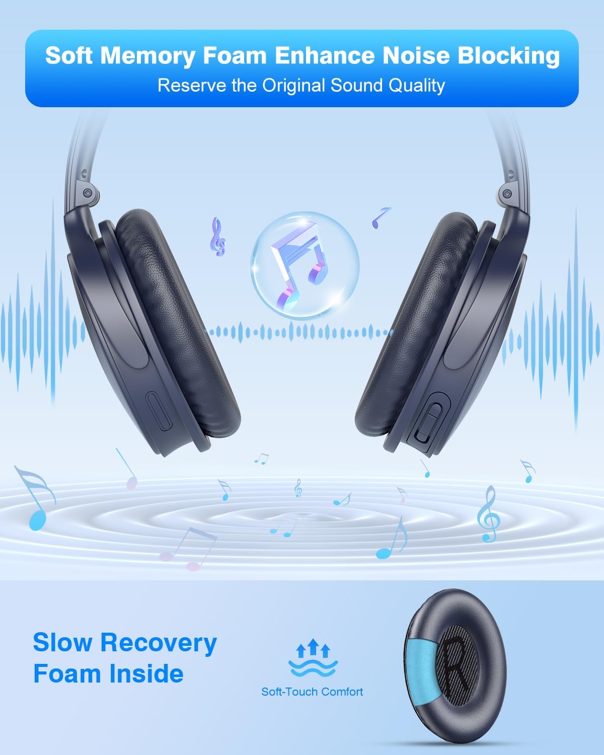 Link Dream Ear Pads for Bose Quiet Comfort 35 Soft Protein Leather Replacement Earpads Ear Cushions Ear Pad for Bose QC 35/25 / 15 QC2 / Ae2 / Ae2i / Ae2W / Sound Link/Sound True (Blue)