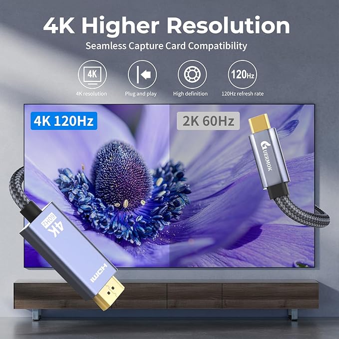 Guermok USB-C to HDMI Cable 4K@60Hz, 6.56ft, Compatible with USB-C Laptops and Tablets, Supports HDMI Capture Devices, Plug & Play, Works with Thunderbolt 3 & 4 Ports