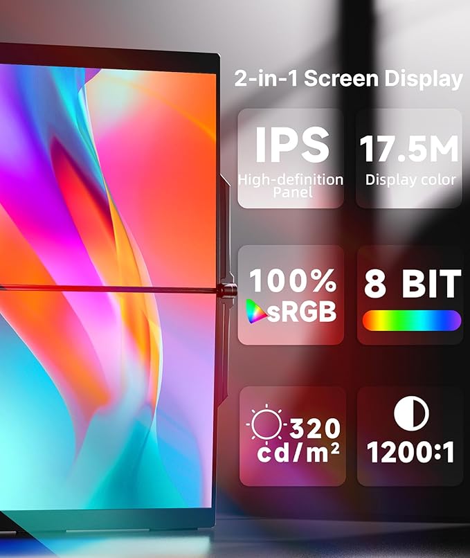 Ingnok Dual Portable Monitor,15.6inch FHD 1080P Screen with USB-C mini HDMI, Foldable Screen Design,Portable Dual Monitor Compatible with Windows/Mac, Easy Setup for Work