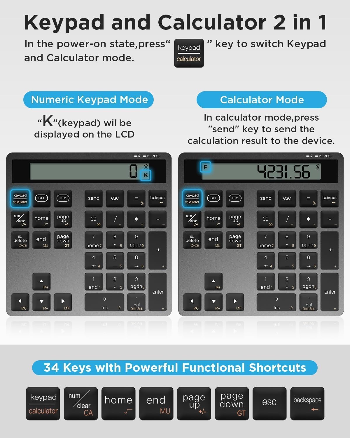 Bluetooth Number Pad, Wireless Numeric Keypad Calculator with Display, USB-C Rechargeable External 34-Keys Numpad, Financial Data Entry Keyboard for iMac, MacBook Air/Pro, PC Desktop, Laptop Notebook