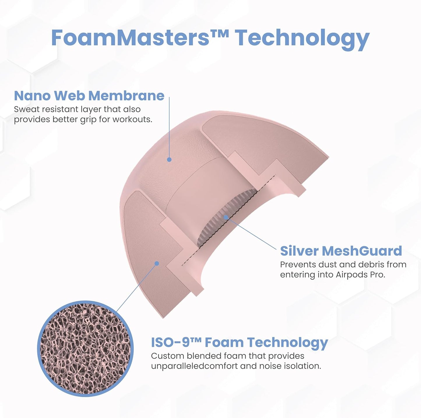 Foam Masters Ultra-Premium Memory Foam Ear Tips for AirPods Pro 1st & 2nd Gen | 3 Pairs | Black Magic Ver 6.0 | Secure | Comfort | Better Noise Cancel | Replacement Buds – Crystal Pink, Medium