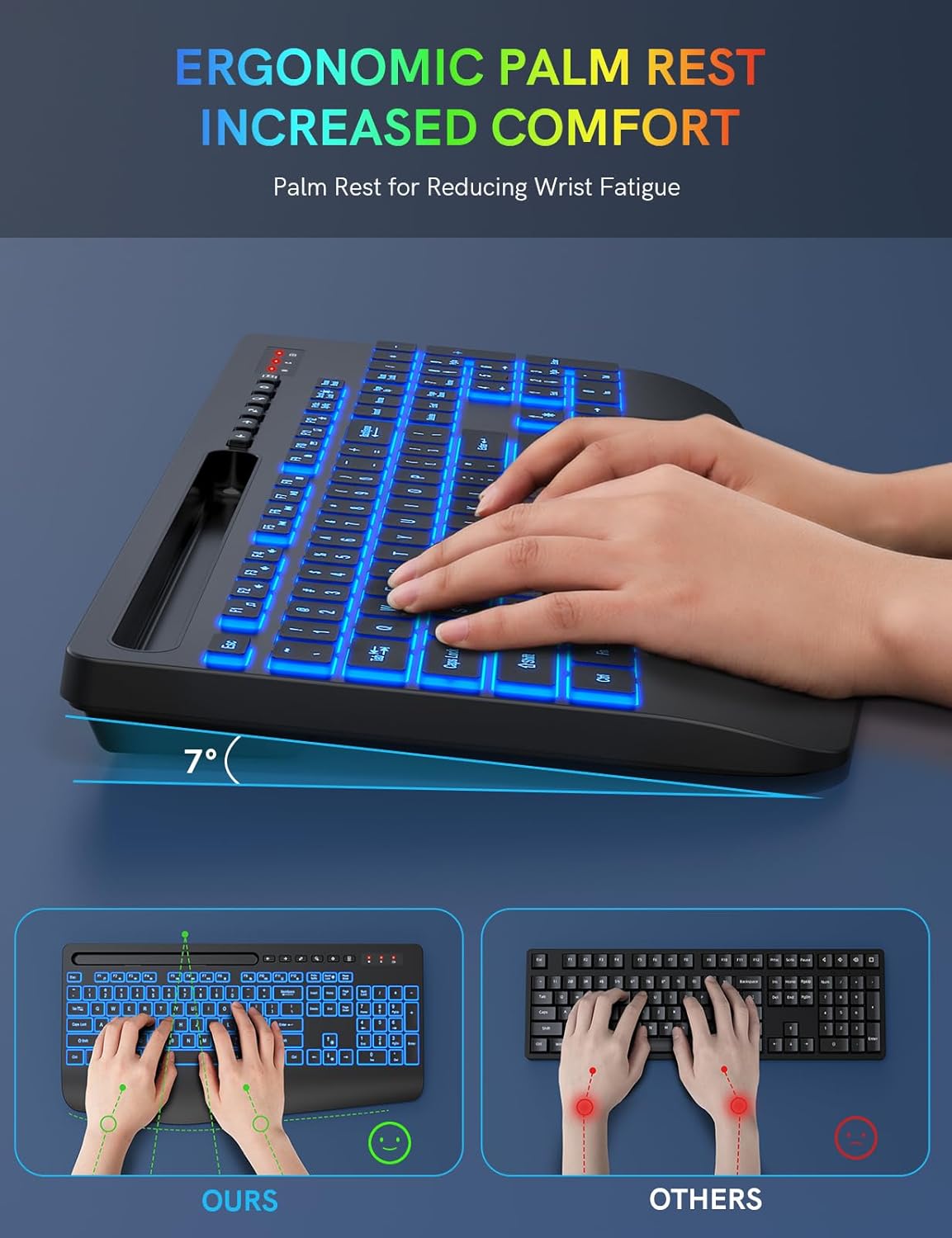 Trueque Wireless Keyboard with 7 Colored Backlits, Wrist Rest, Phone Holder, Rechargeable Ergonomic Keyboard with Silent Light Up Keys, Cordless Computer Keyboard for Windows, Mac, Laptop