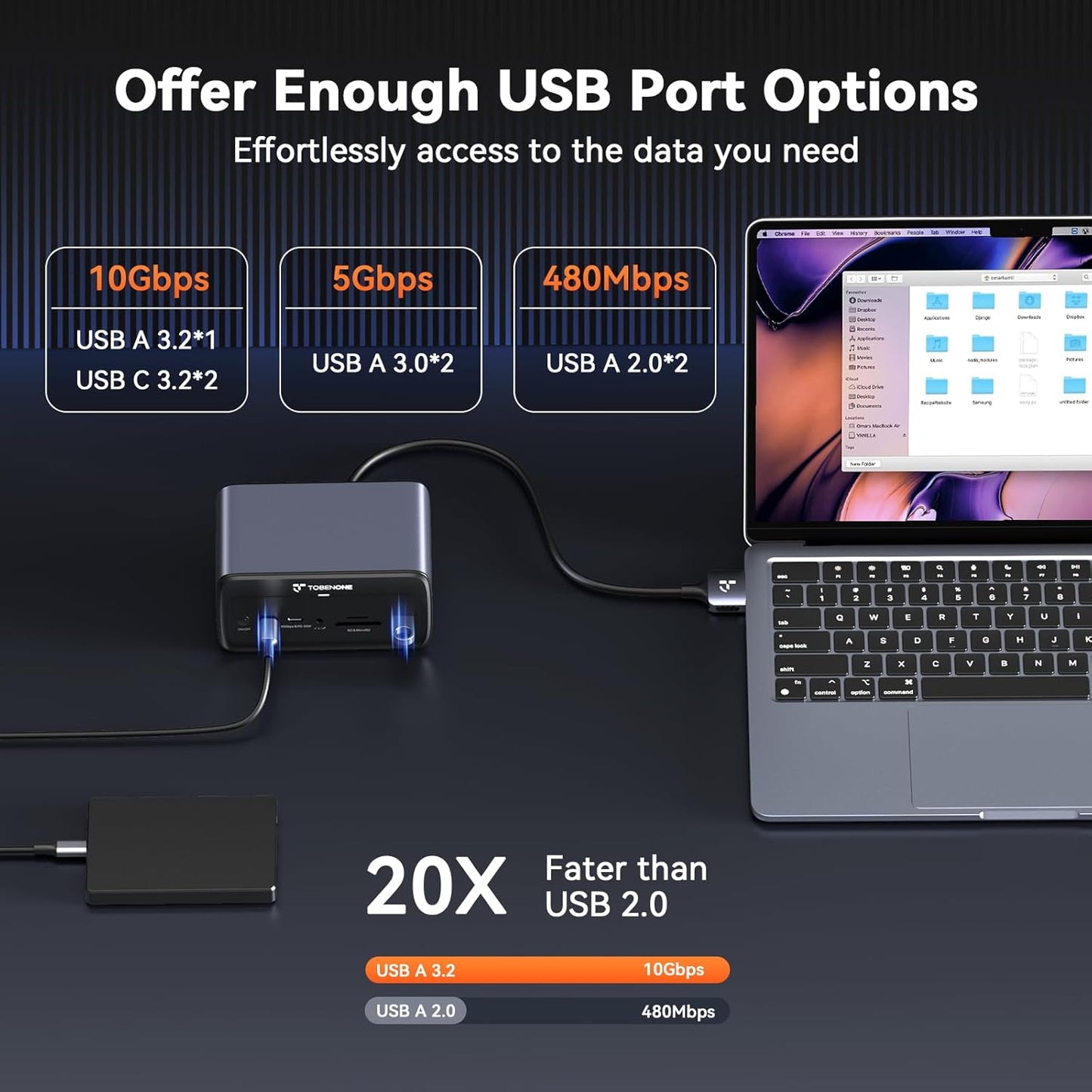 TobenONE MacBook Docking Station Dual 4K@60Hz, 16-in-2 USB C Docking Station with 2 HDMI Ports, 7 USB Ports, 100W GaN Power Supply & 20W Charging, 2.5Gbps Ethernet, for Home & Office