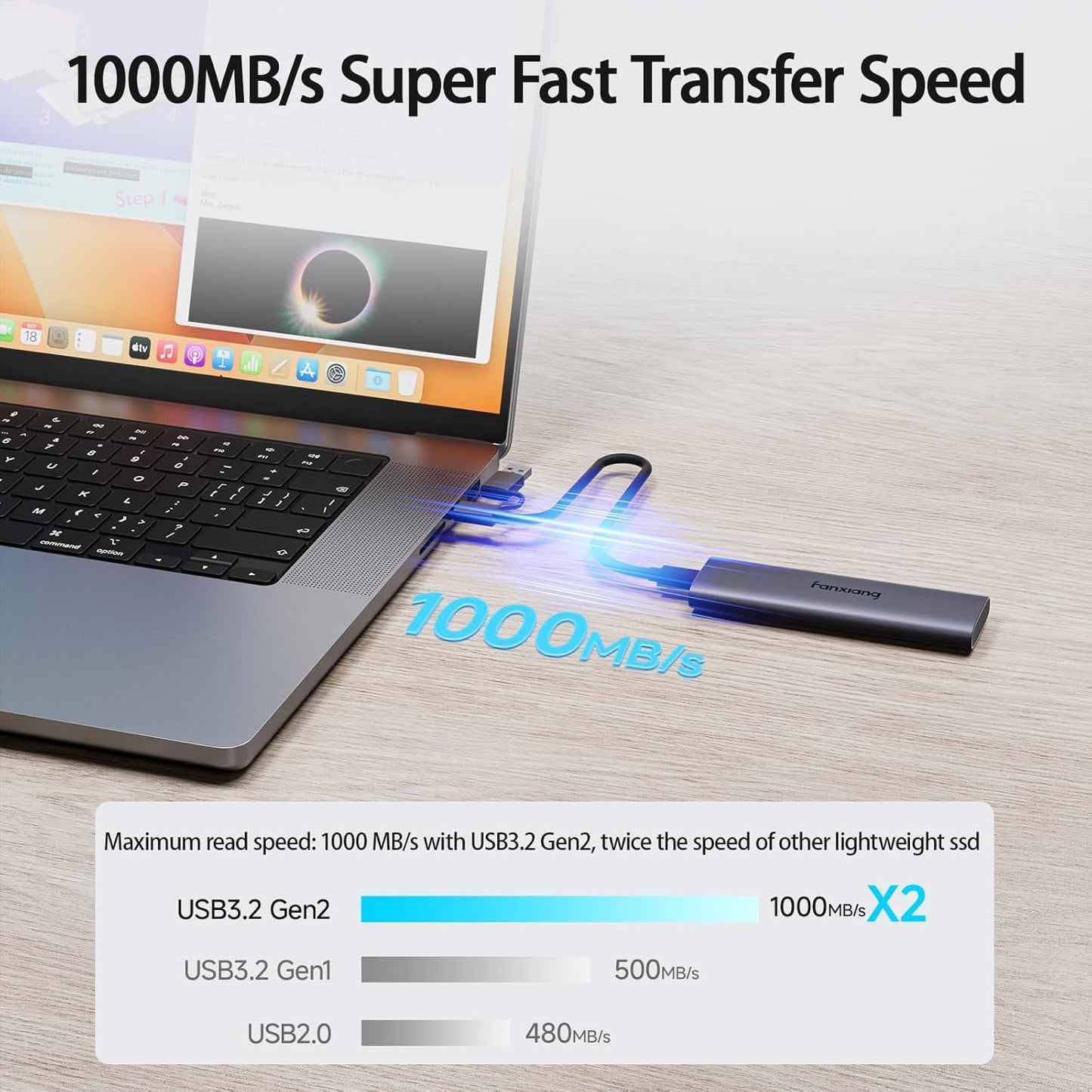 2TB External SSD - Portable SSD External Solid State Drive, 1000MB/s,USB 3.2 Gen2 Type-C, Aluminum Alloy, External Hard Drive for iPhone15/16,Android, Mac, Windows -PS1008