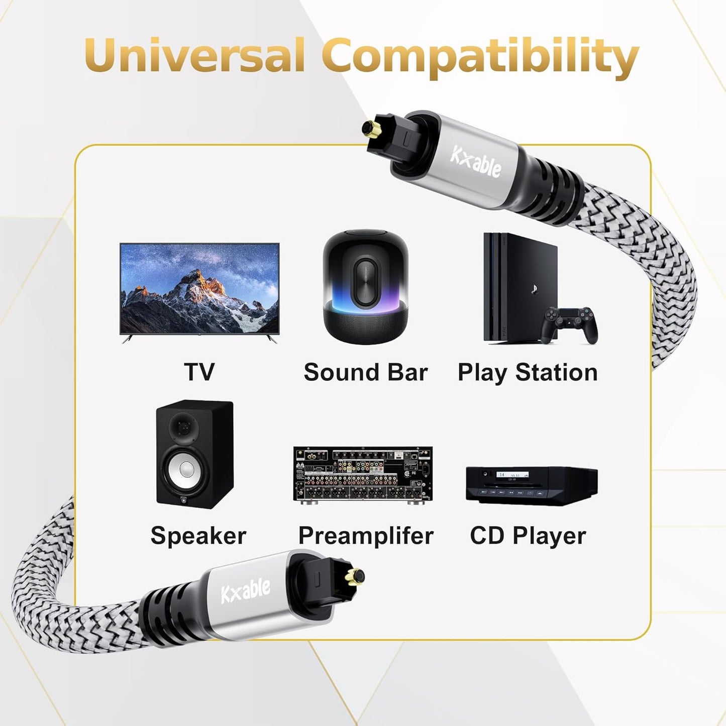 Optical Audio Cable 15 FT, Digital Audio Cable, Toslink Fiber Optic Cord, [Nylon Braided, Slim Aluminum Shell, Gold Plated Connector], for Home Theater, Sound Bar, PS4, Xbox, TV and More