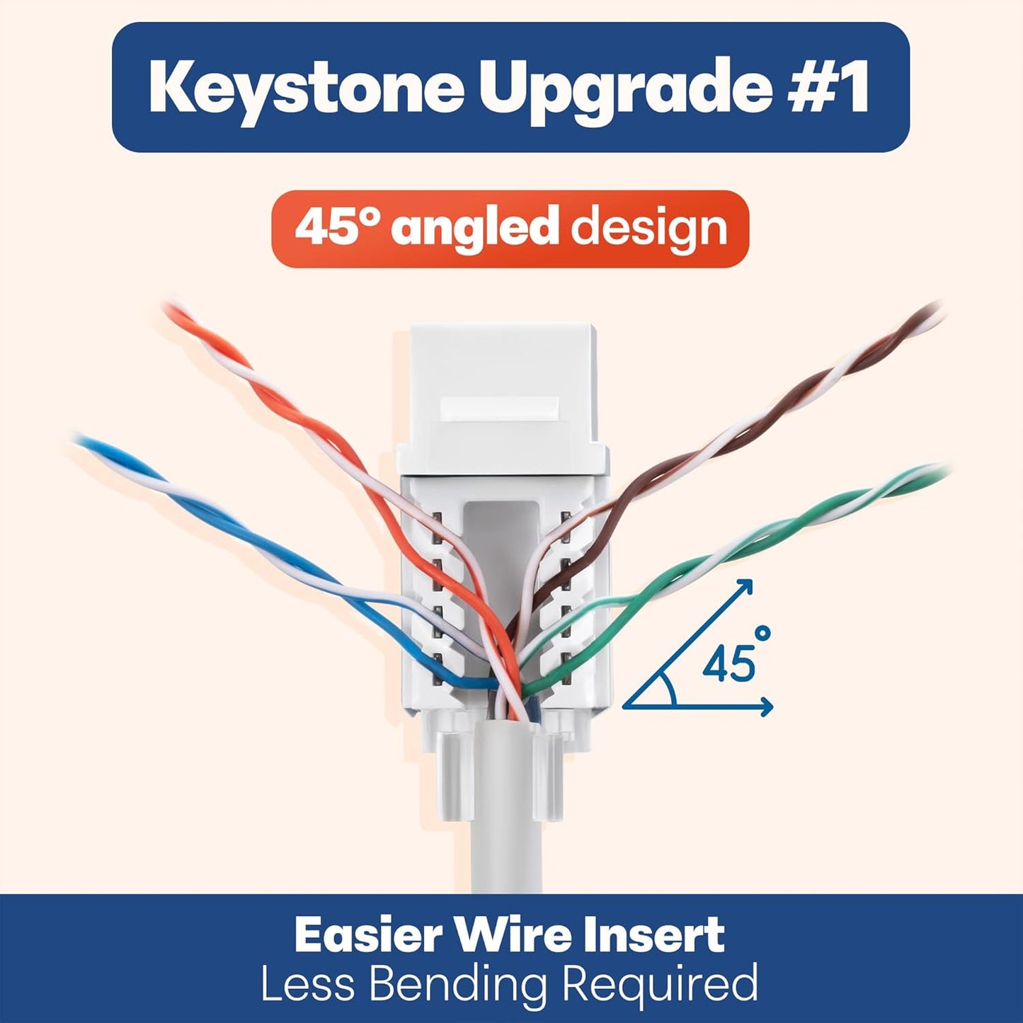 Everest 45° Angled RJ45 Cat6A Keystone Jacks 50-Pack in White - Slim Profile Female RJ45 Connectors - Cat 6A Keystone Jack - Compatible with 45° Angled Speed Termination Tool - 45Term (B0BL3GS7ZY)