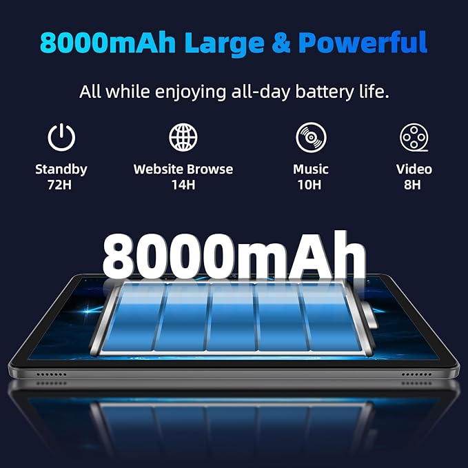 Android 15 Tablet 11inch, Face Unlock, 18W Fast Charging, 12GB+128GB+1TB Expand, Octa-core CPU, 8000mAh Large Battery, WiFi6, Touchscreen Display, Widevine L1 Tableta, Blue