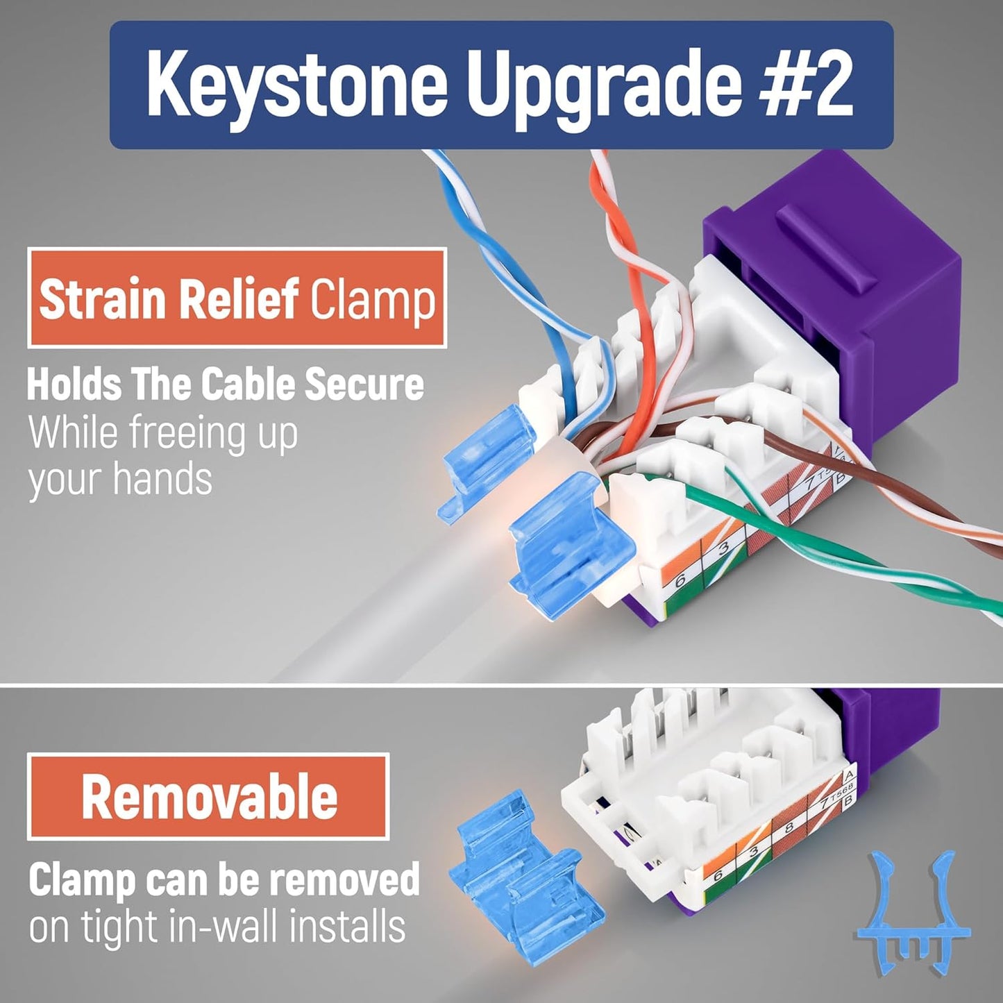 Everest 45° Angled RJ45 Cat5e Keystone Jacks 10-Pack in Purple - Slim Profile Female RJ45 Connectors - Cat 5e Keystone Jack - Compatible with 45° Angled Speed Termination Tool - 45Term (B0BL3GS7ZY)