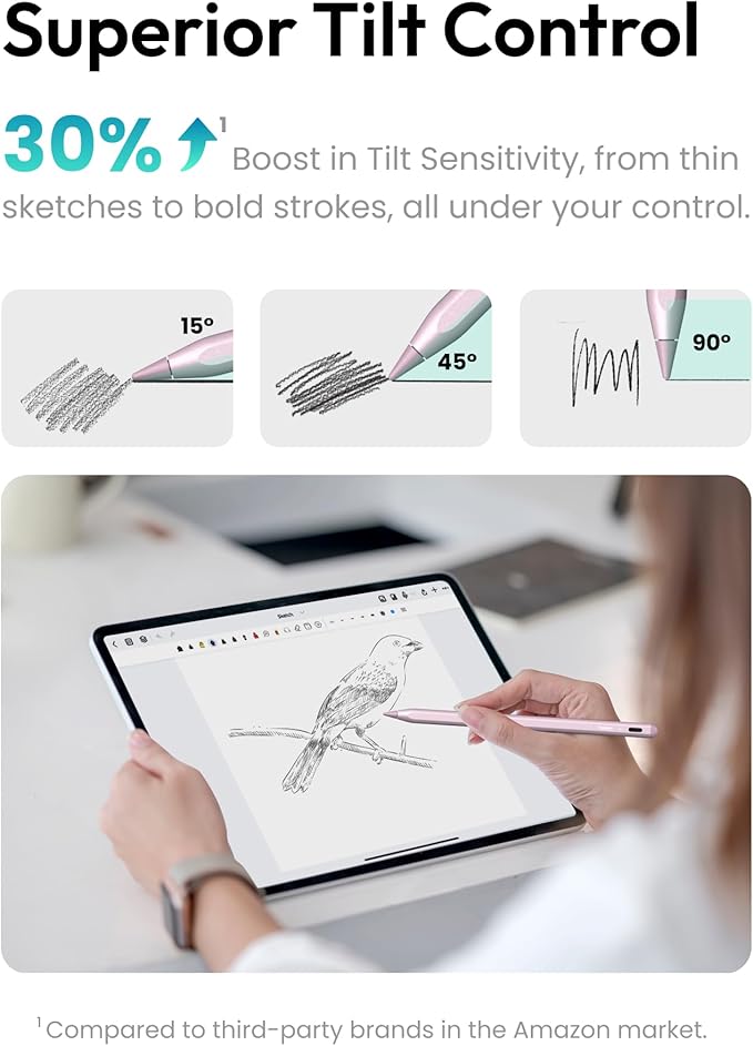 Metapen Pencil A8 for Apple iPad 2018-2025, (2X Faster Charge), Tilt Sensitivity, Pixel Precision, Stylus Pen for iPad 11/10/9/8/7/6th Gen, Pro 12.9/11/13-inch M4, Air 3/4/5/M2/M3, Mini 5/6th, Blue