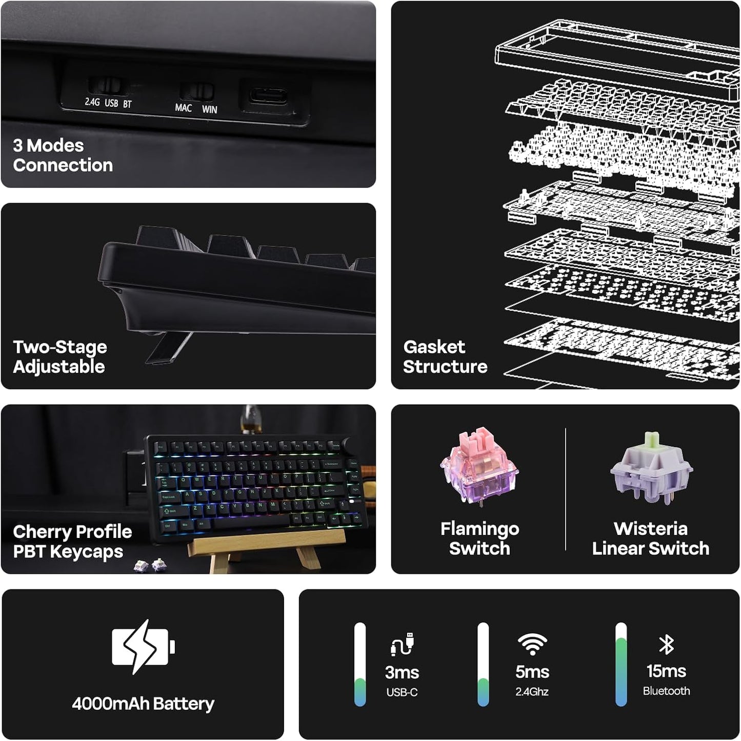 EPOMAKER QK81 75% Wireless Mechanical Gaming Keyboard, QMK/VIA Programmable and Hot-Swappable, 81 Keys with Metal Knob, 2.4Ghz/BT/USB, Creamy Gasket-Mount, RGB Backlight (Black, Flamingo Switch)