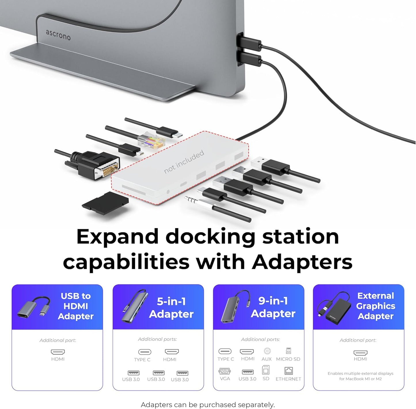 Dock for 13" 15" 16" MacBook Pro - Docking Station - Connect w/Two Thunderbolt 4 USB-C Ports - Mac Docking Station Hub for MacBook Pro 13, 15, 16 (2016-2020, 13" M1 & M2 2022) with Touch Bar