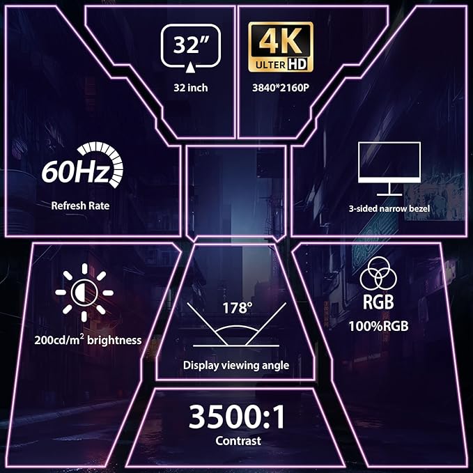 32 Inch UHD Gaming Monitor 4K, 60Hz (3840 X 2160) Computer Monitor, HDR400, DCI-P3 86%，100% sRGB, Eye Care, Freesync, HDMI, Dp Port and Built-in Speaker, Support Wall