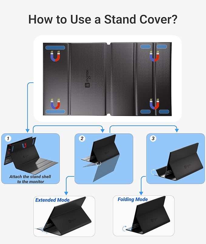 Ingnok Portable Monitor, 15.6inch FHD 1080P Travel Monitor, Ultra-Thin, USB-C Plug&Play, Built-in Speakers, Portable Screen for Laptop, Mac, Switch/PS5, Travel&Office Assistant